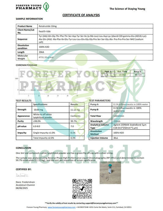 Retatrutide 10mg
